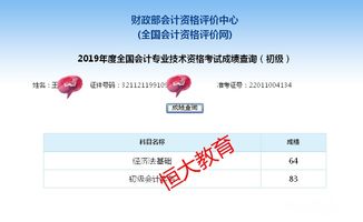 零基礎入行會計，選對機構是關鍵